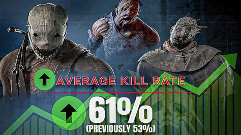 reddit dbd|dbd is killer sided.